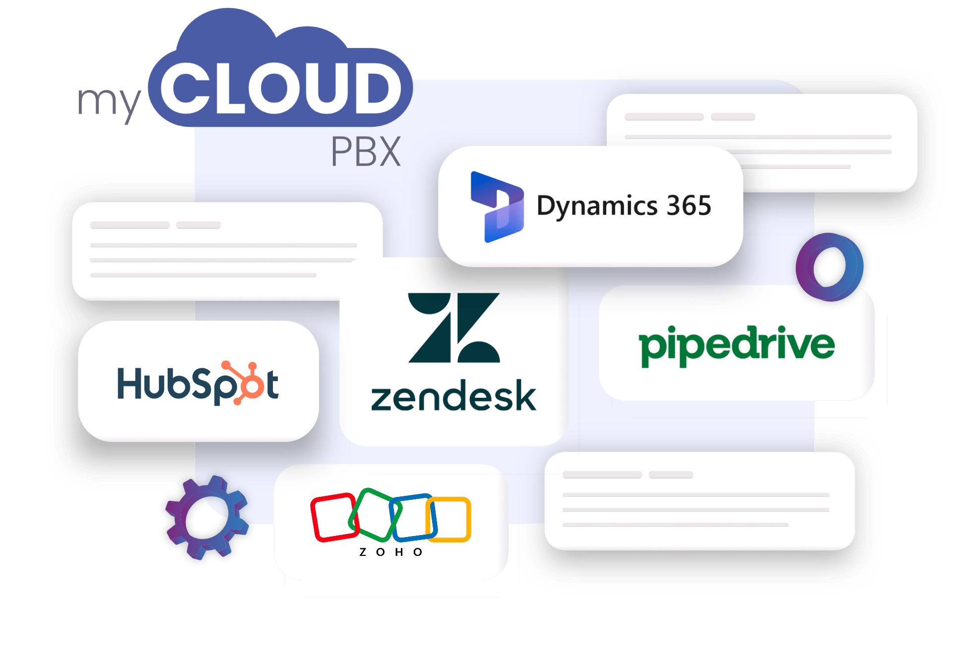 myCloudPBX alongside the CRMs it works with